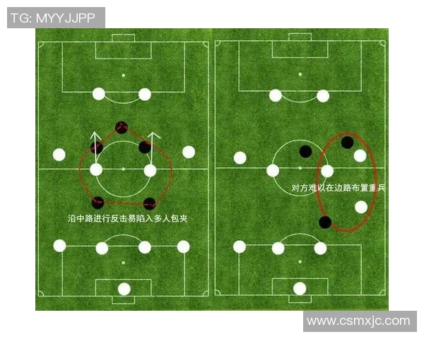 成都足球队包夹战术的优势与劣势分析及其对比赛结果的影响