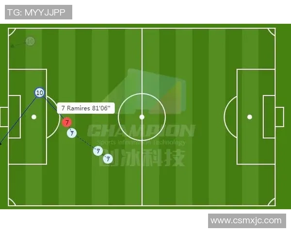 南京足球队与深圳足球队赛后状态分析与复盘总结 南京足球队与深圳足球队赛后状态分析与复盘总结
